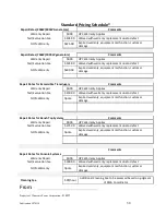 Preview for 30 page of Ultrasonic BT 1206 Manual