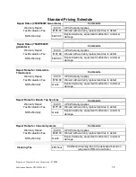 Preview for 58 page of Ultrasonic BT 1206H System Manual