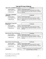 Предварительный просмотр 26 страницы Ultrasonic BT2424/Alto Manual