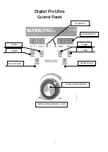 Preview for 4 page of Ultrasonic Digital Pro Ultra 2100 Instruction Manual