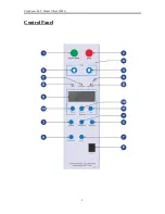 Предварительный просмотр 5 страницы Ultrasonic Ultra 3200FA Operational Instruction Manual