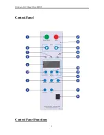 Предварительный просмотр 5 страницы Ultrasonic Ultra 3800FLT Operational Instruction Manual