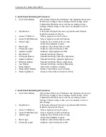 Предварительный просмотр 7 страницы Ultrasonic Ultra 3800FLT Operational Instruction Manual