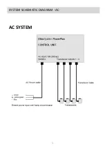 Предварительный просмотр 6 страницы Ultrasonic UltraSystem PowerPlus Installation Manual