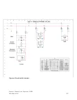 Preview for 22 page of Ultrasonic UP3218 Operator And  Maintenance Manual