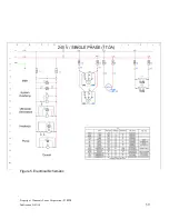 Preview for 39 page of Ultrasonic UP3218 Operator And  Maintenance Manual