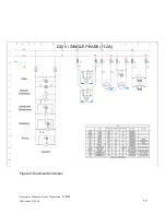 Preview for 57 page of Ultrasonic UP3218 Operator And  Maintenance Manual