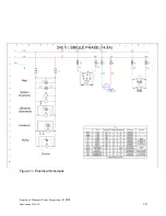 Preview for 74 page of Ultrasonic UP3218 Operator And  Maintenance Manual