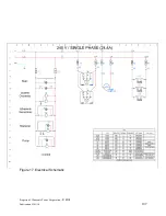 Preview for 107 page of Ultrasonic UP3218 Operator And  Maintenance Manual