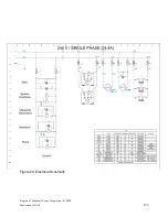 Preview for 125 page of Ultrasonic UP3218 Operator And  Maintenance Manual