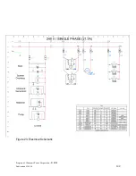 Preview for 142 page of Ultrasonic UP3218 Operator And  Maintenance Manual