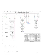 Preview for 175 page of Ultrasonic UP3218 Operator And  Maintenance Manual