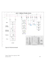 Preview for 193 page of Ultrasonic UP3218 Operator And  Maintenance Manual