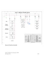 Preview for 210 page of Ultrasonic UP3218 Operator And  Maintenance Manual