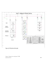 Preview for 226 page of Ultrasonic UP3218 Operator And  Maintenance Manual