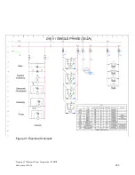 Preview for 243 page of Ultrasonic UP3218 Operator And  Maintenance Manual