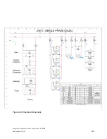 Preview for 261 page of Ultrasonic UP3218 Operator And  Maintenance Manual