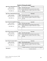 Preview for 269 page of Ultrasonic UP3218 Operator And  Maintenance Manual