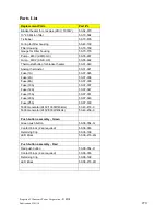 Preview for 270 page of Ultrasonic UP3218 Operator And  Maintenance Manual