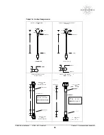 Предварительный просмотр 61 страницы Ultrasonix SONIX Series Service Manual