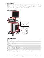 Preview for 11 page of Ultrasonix SonixTouch Q+ Service Manual