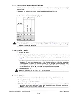 Preview for 143 page of Ultrasonix SonixTouch Q+ Service Manual