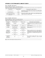 Preview for 145 page of Ultrasonix SonixTouch Q+ Service Manual