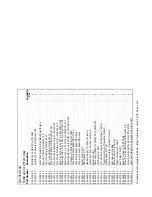 Preview for 32 page of Ultrasound Technologies Fetatrack 310 Service Manual