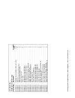 Preview for 33 page of Ultrasound Technologies Fetatrack 310 Service Manual