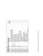 Preview for 34 page of Ultrasound Technologies Fetatrack 310 Service Manual