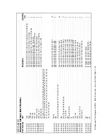 Preview for 35 page of Ultrasound Technologies Fetatrack 310 Service Manual