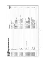 Preview for 36 page of Ultrasound Technologies Fetatrack 310 Service Manual