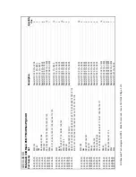 Preview for 37 page of Ultrasound Technologies Fetatrack 310 Service Manual