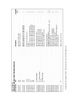 Preview for 38 page of Ultrasound Technologies Fetatrack 310 Service Manual