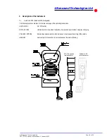 Предварительный просмотр 9 страницы Ultrasound Technologies PD1 series Service Manual