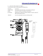 Предварительный просмотр 10 страницы Ultrasound Technologies PD1 series Service Manual