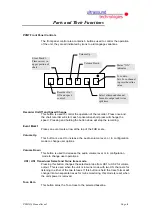 Preview for 6 page of Ultrasound Technologies PFM1 Operating Manual