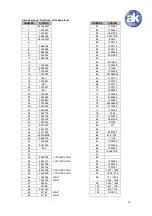 Предварительный просмотр 17 страницы ULTRASOURCE AS-40 Owner'S Manual