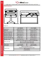 Preview for 6 page of ULTRASOURCE ULTRAVAC 2100 Owner'S Manual