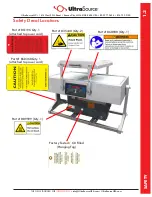 Preview for 9 page of ULTRASOURCE ULTRAVAC 2100 Owner'S Manual