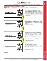 Preview for 17 page of ULTRASOURCE ULTRAVAC 2100 Owner'S Manual