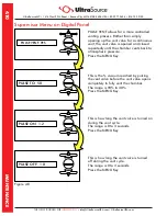 Preview for 36 page of ULTRASOURCE ULTRAVAC 2100 Owner'S Manual