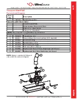 Preview for 67 page of ULTRASOURCE ULTRAVAC 2100 Owner'S Manual