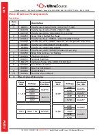 Preview for 68 page of ULTRASOURCE ULTRAVAC 2100 Owner'S Manual