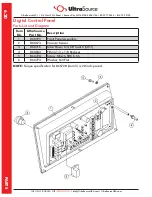 Preview for 76 page of ULTRASOURCE ULTRAVAC 2100 Owner'S Manual