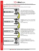 Предварительный просмотр 16 страницы ULTRASOURCE Ultravac 500 Owner'S Manual