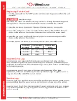 Предварительный просмотр 28 страницы ULTRASOURCE Ultravac 500 Owner'S Manual