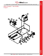 Предварительный просмотр 50 страницы ULTRASOURCE Ultravac 500 Owner'S Manual