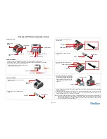 Preview for 1 page of UltraTape UltraLabel PRO Quick Installation Manual