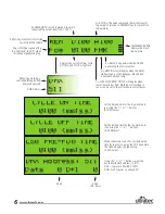 Preview for 6 page of Ultratec CLF 3000 Operator'S Manual